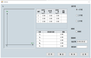 博暉創(chuàng)新原子吸收光譜儀軟件交互及界面設(shè)計(jì)-原型