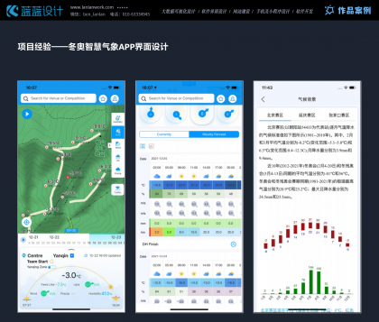 氣象行業(yè)UI界面設(shè)計(jì)的主要內(nèi)容