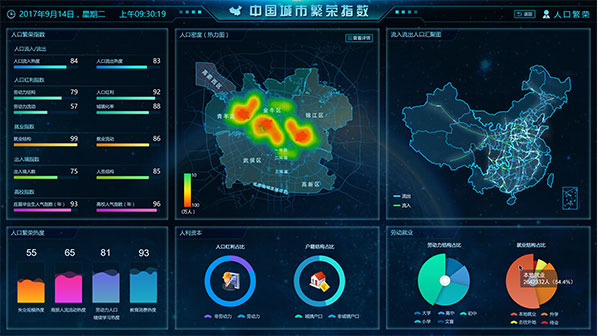 洞見技術ui設計